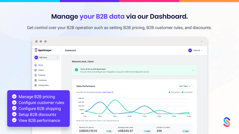 Get visibility of your B2B data feeds via the Dashboard.