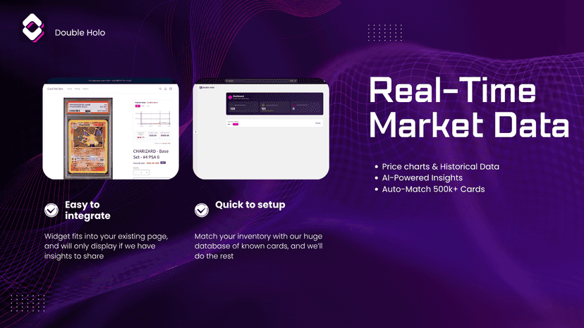 Double Holo - Real Time Market Data