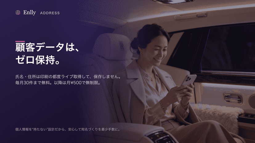 顧客データはゼロ保持、印刷時のみ取得する安心設計の説明