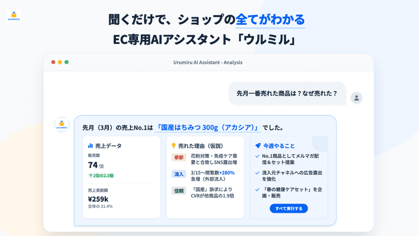 聞くだけでショップのすべてが分かるEC専用AIアシスタント「ウルミル」