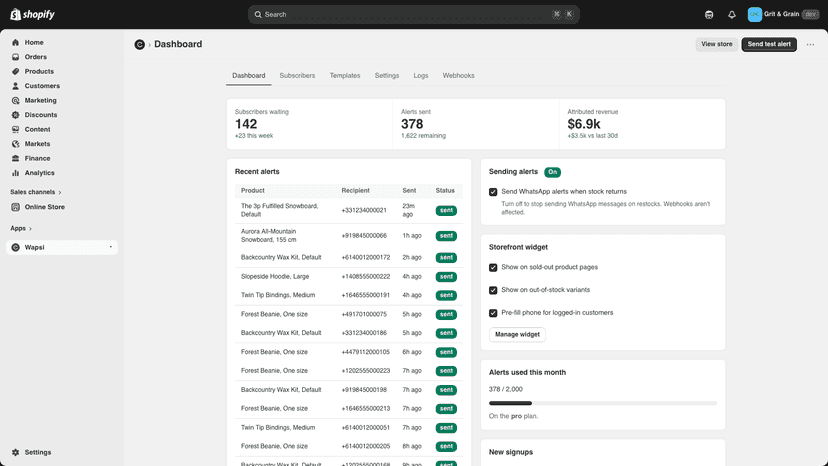 Wapsi dashboard showing alerts sent and recovered order revenue