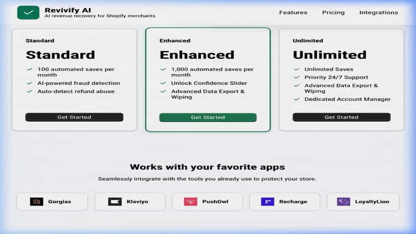 Clear view of the 3 plan tiers.