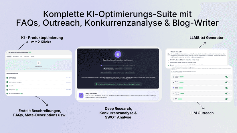 FAQs, Beschreibungen, Deep Research, LLMs.txt, AI Outreach