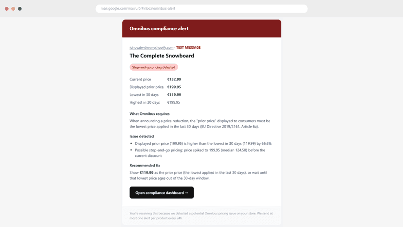roactive email alert when a discount fails Omnibus
