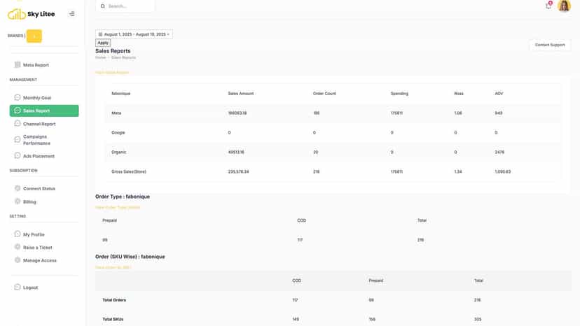 check your store sales from Meta, google, organic channels