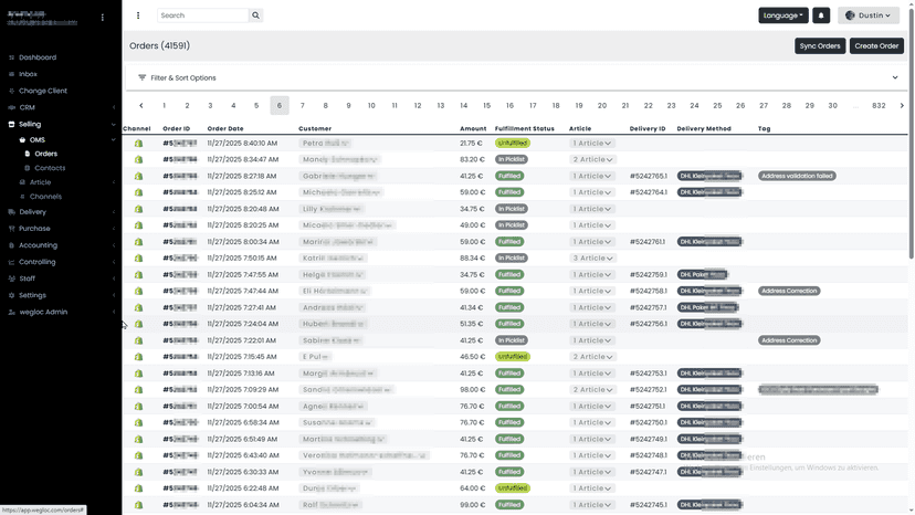 Order overview