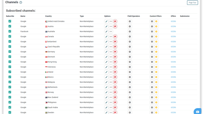 True multi-channel listings