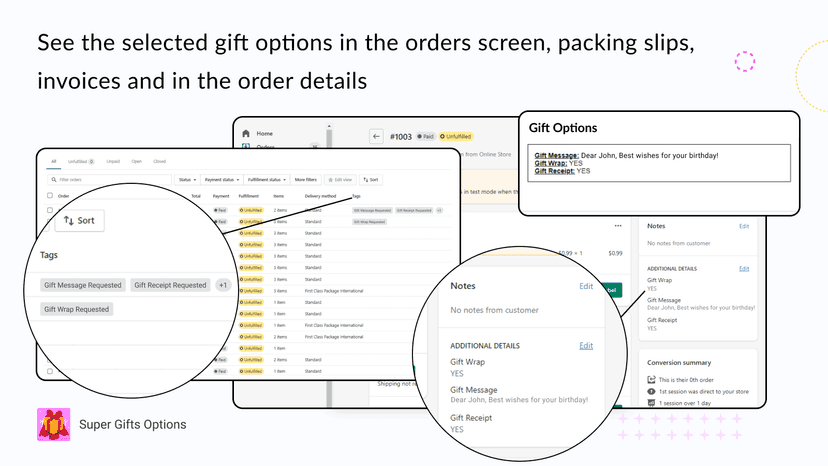 The gift options can be added to the packing slip and invoices