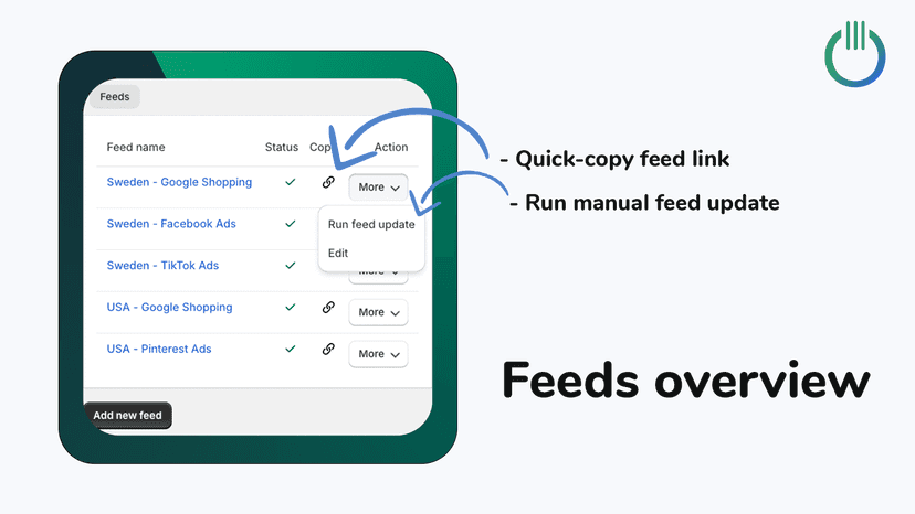 An overview on created feeds, quick-copy feed link.