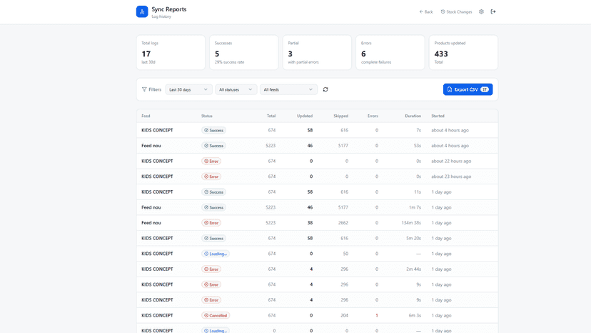 Sync reports