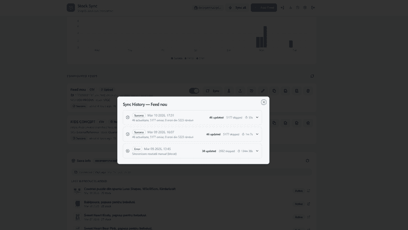 sync history