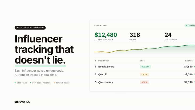 Revenuu dashboard ranking influencers by revenue and orders
