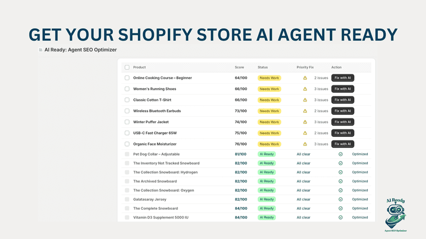 SEO Scan, SEO, Agent SEO, AI, AI Agent