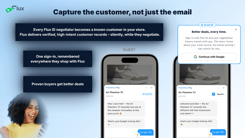 Customer signing in with Flux ID to become a known buyer