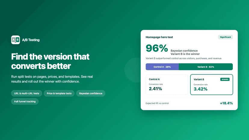 A/B Testing impact image with winner stats and conversion lift