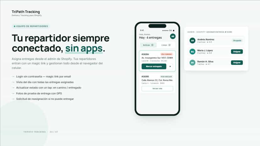 Equipo de repartidores