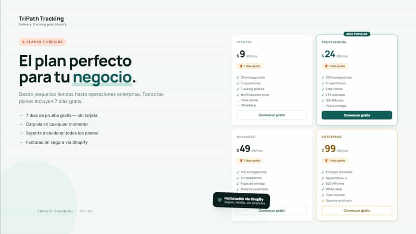 Planes y precios