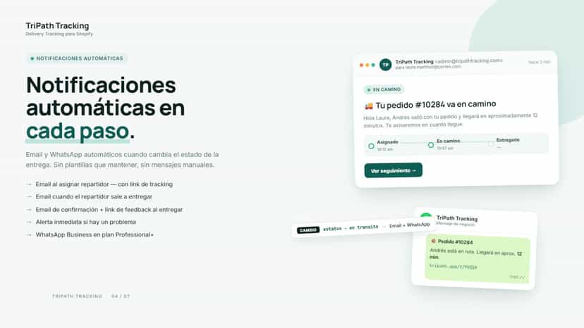 Notificaciones automáticas