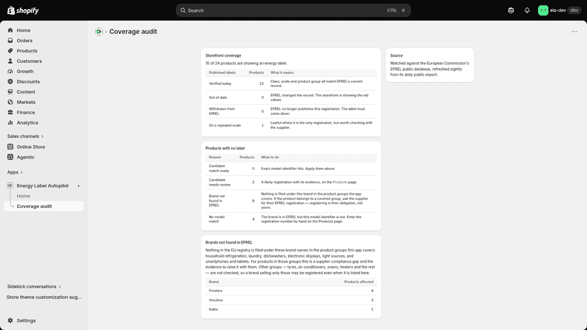 Coverage audit with EPREL verification and unregistered brands