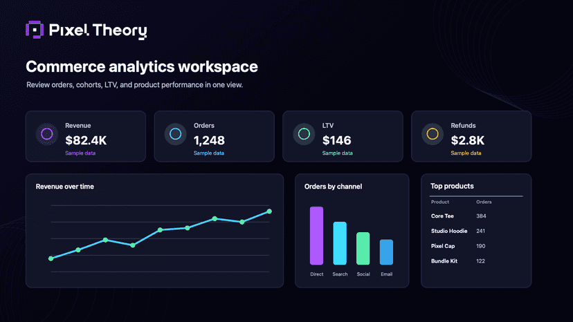 Get your Analytics