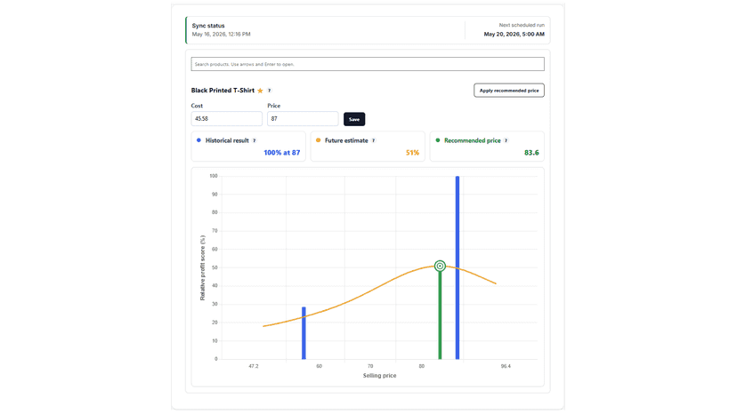 Product 3 graph