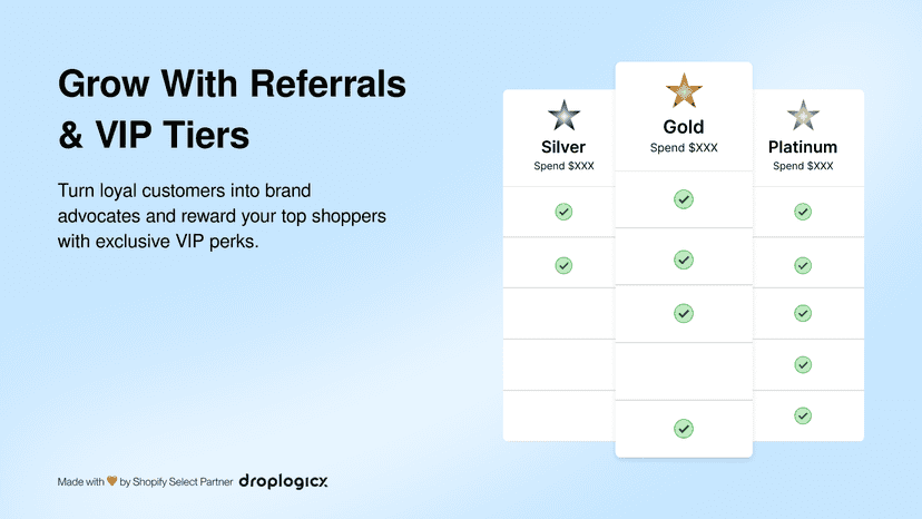 grow-faster-with-reference-vip-tiers
