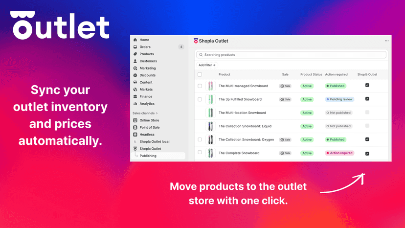 Sync your outlet inventory and prices automatically.