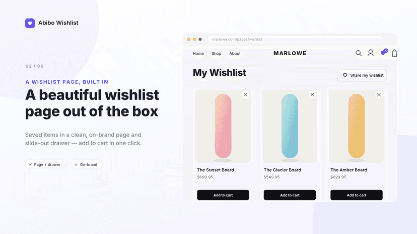 Abibo Wishlist