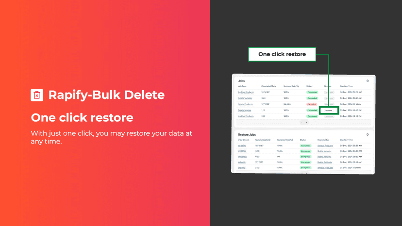 Backup & Restore deleted products to ensure data safety