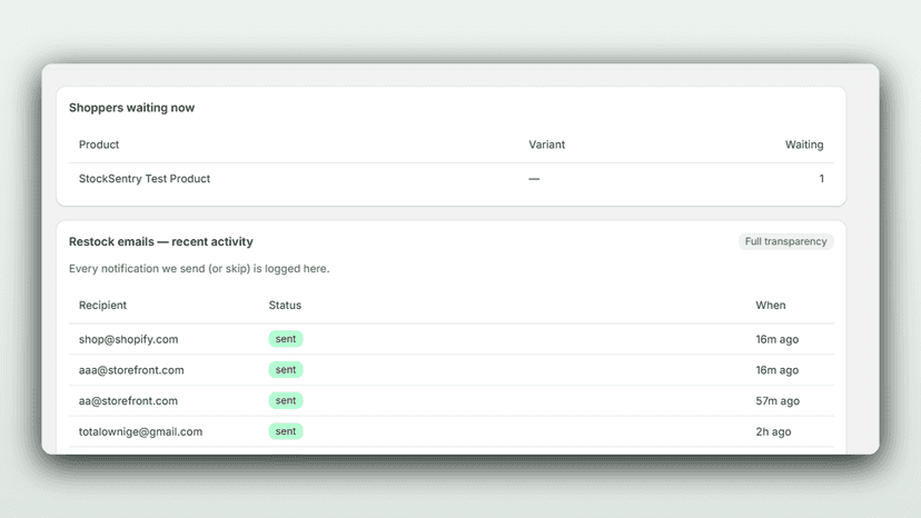Waitlist by product + every alert auto-sent, logged