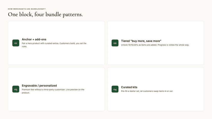 Four bundle patterns: anchor, tiered, engraving, curated kits