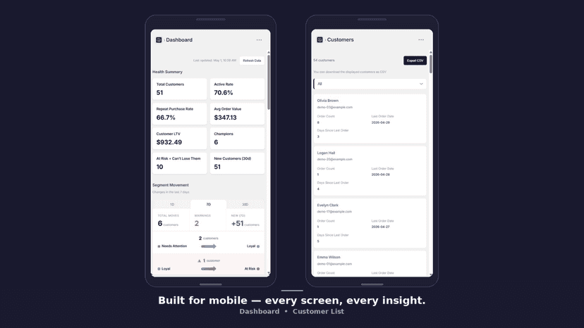 Mobile dashboard and customer list on smartphone