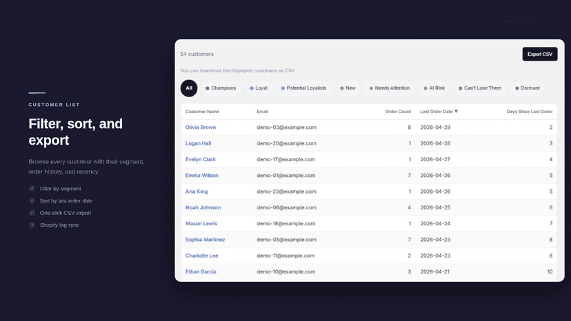 Customer list with segment tags and export