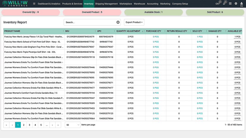 Inventory Management Overview