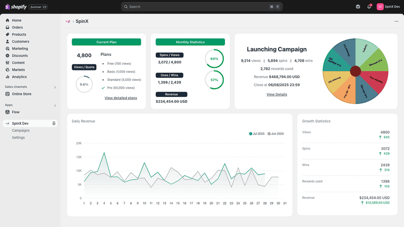 SpinX Dashboard