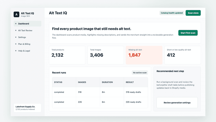 Alt Text IQ dashboard showing missing and weak alt text