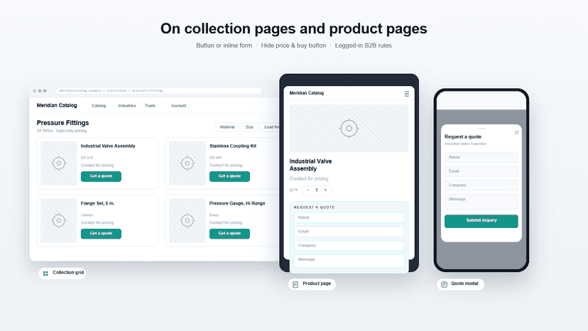 Customize quote form, customize text in any language