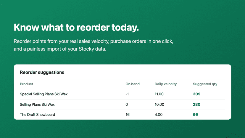 Restock reorder dashboard highlighting suggested order quantitie