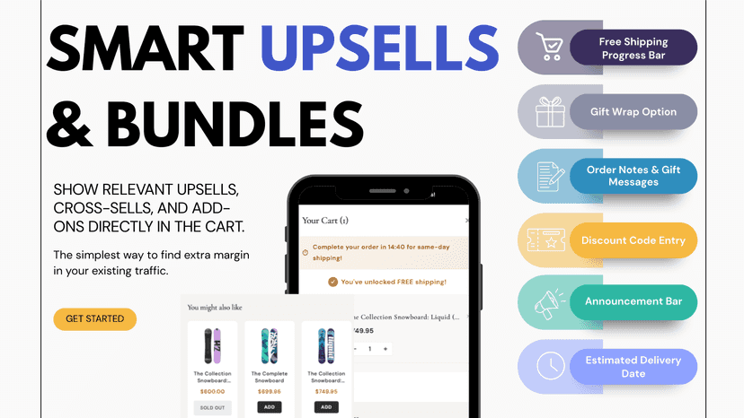 Smart Upsells and Cross-Sells