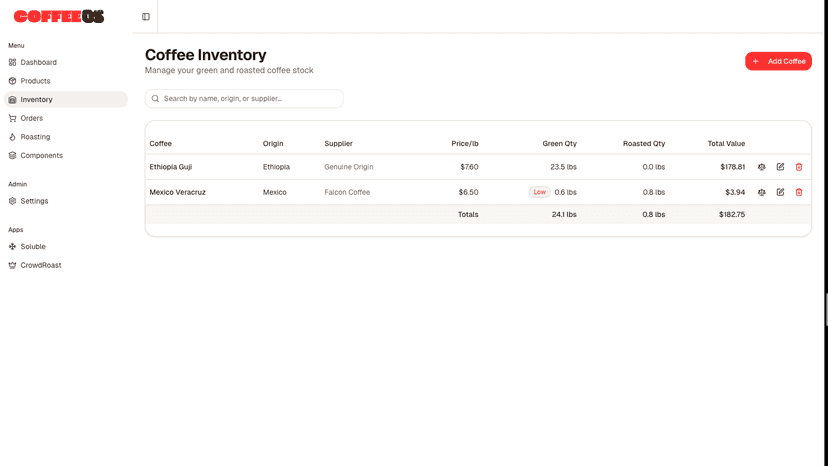 inventory dashboard