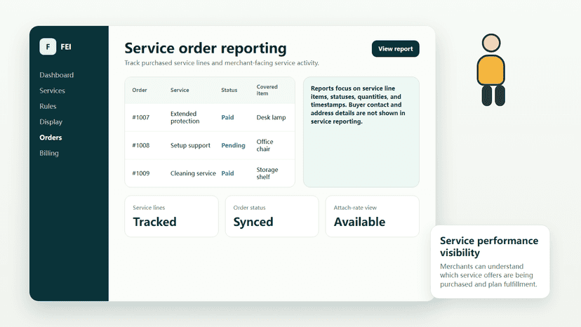 Service order reporting without buyer contact data