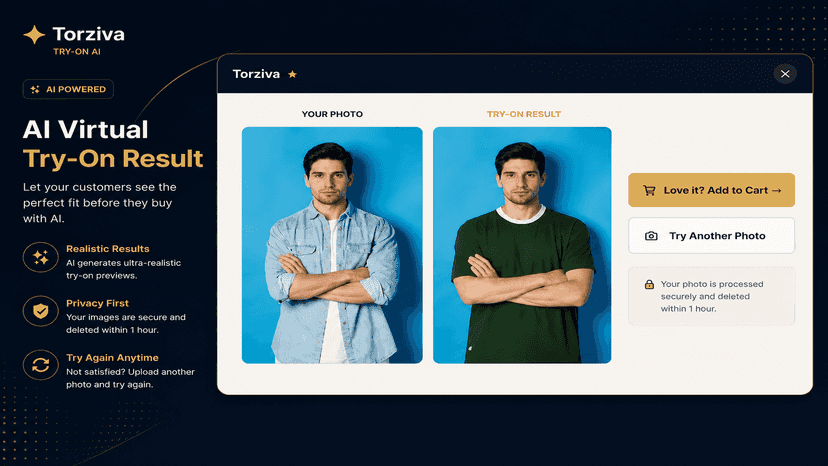 AI virtual try-on result showing outfit on uploaded photo