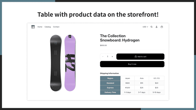 Table with product data on the storefront!
