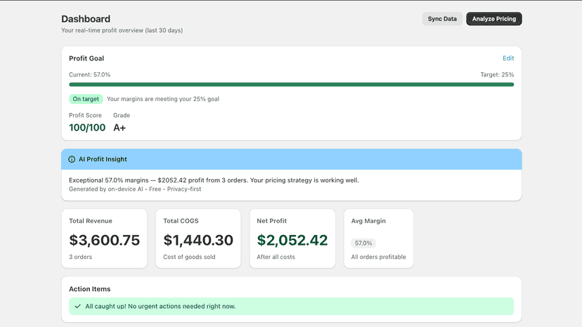 Dashboard with goal tracking and AI insights