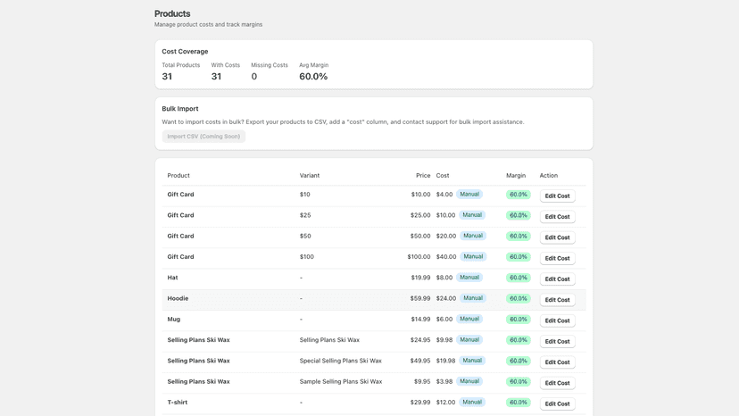 Product cost tracking and margin analysis