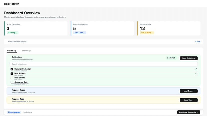 DealRotator dashboard with stats and collection selection