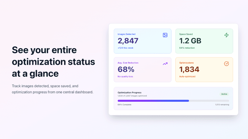 Image Boost features