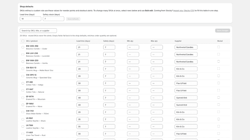 Reorder rules with lead time and safety stock, bulk editable