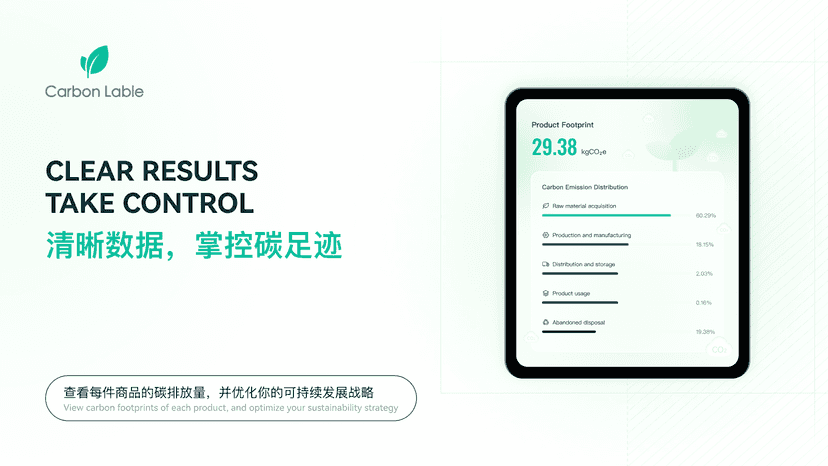 CarbonLabel: Eco-credibility & conversions for Shopify products