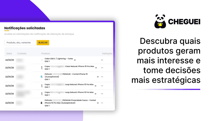 Descubra quais produtos geram mais interesse